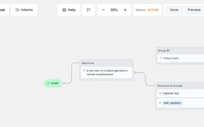 Chatling AI in WordPress (en Divi)