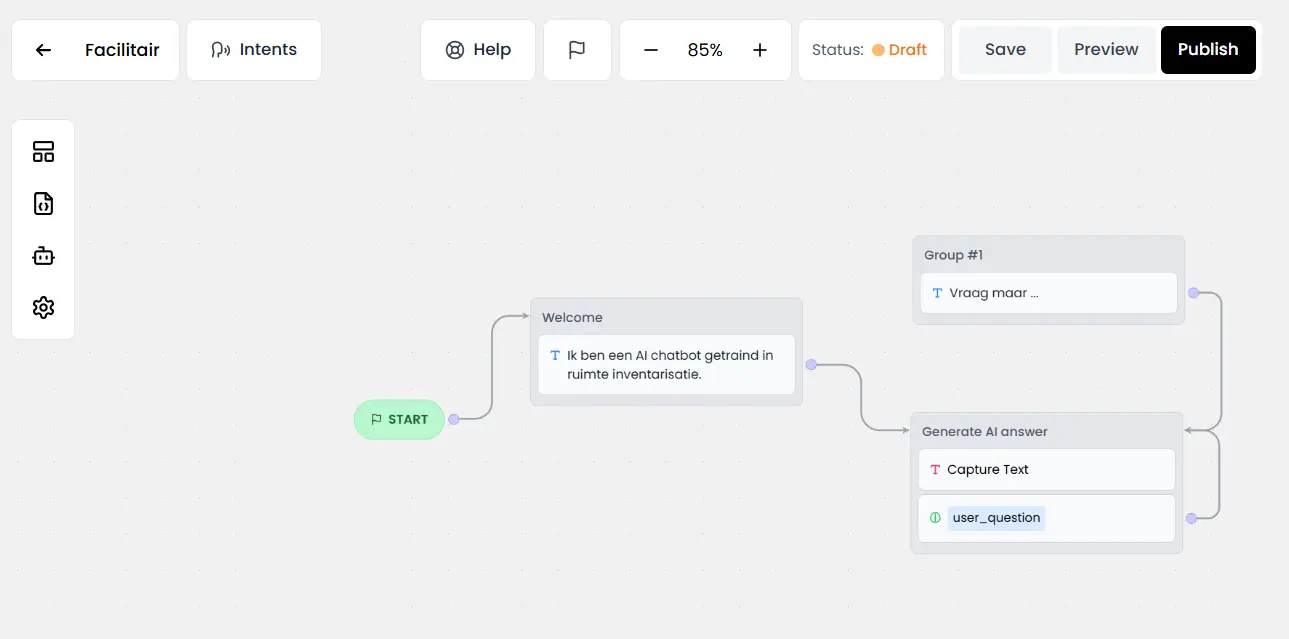 Chatling AI Chatbot flowchart volledig scherm