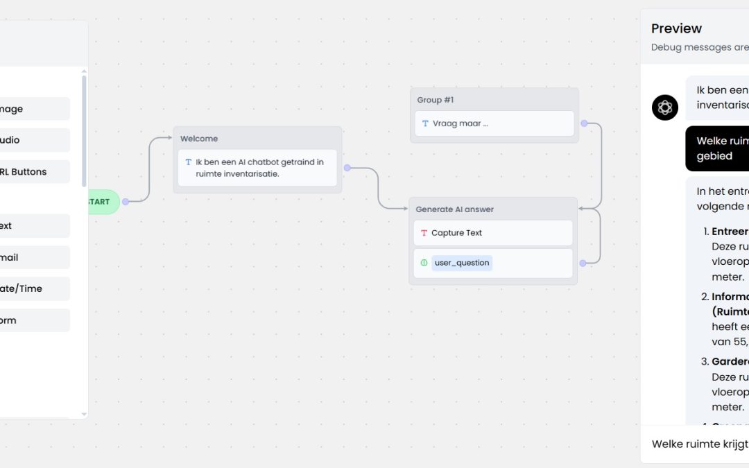 Chatling AI in WordPress (en Divi)