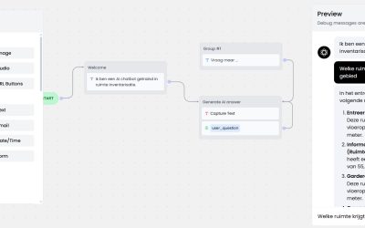 Chatling AI in WordPress (en Divi)