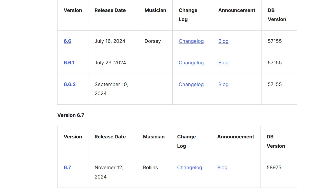 wp-versies-downgrade-roll back